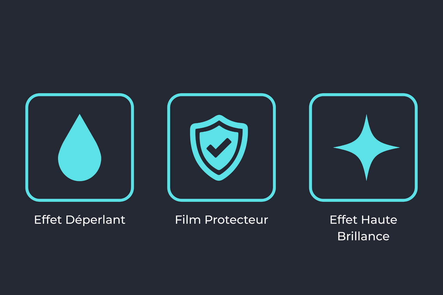 Avantages Wax Pro - Protection UV, brillance et hydrophobie pour votre véhicule